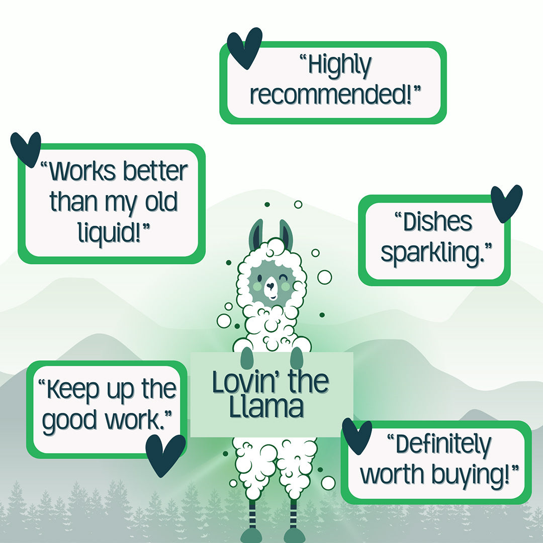 NEW - Fragrance & PVA Free Dish Washer Tabs - No Plastic, Non Toxic